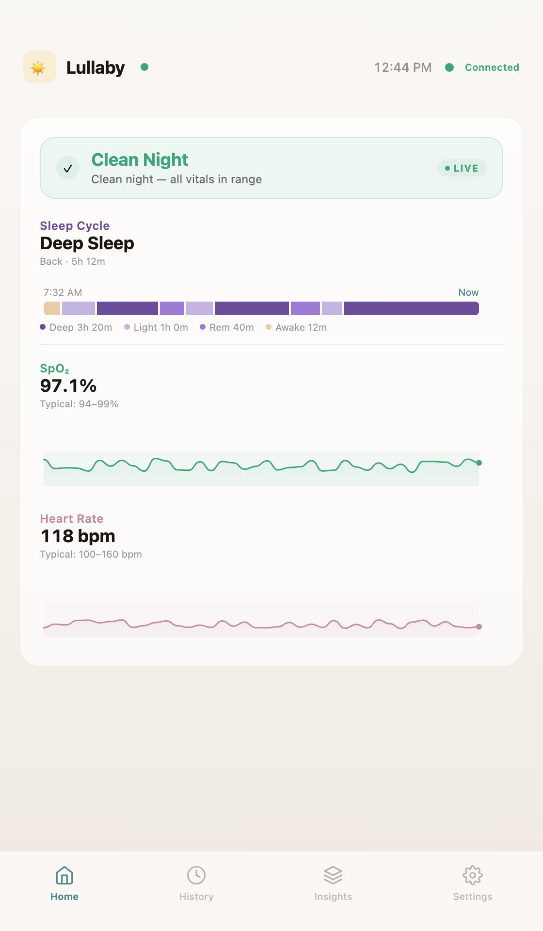 Home dashboard with SpO2 and heart rate charts, AI insight banner