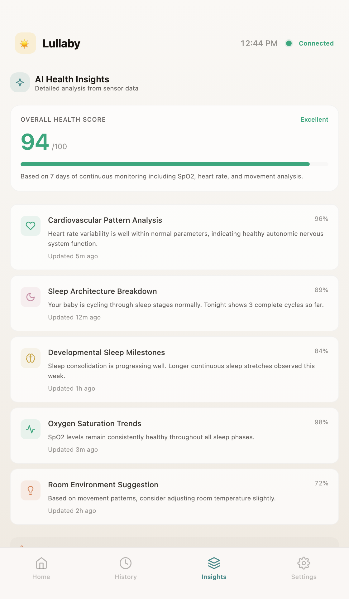 AI Health Insights with overall score and category breakdowns