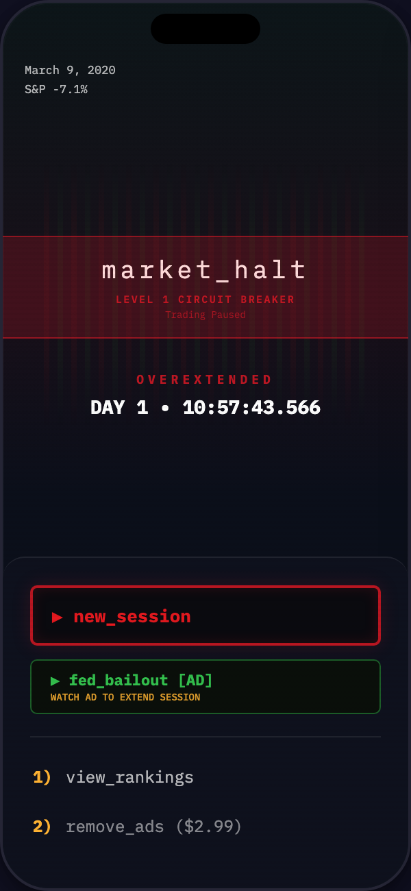 Circuit breaker layout variant with bordered button-style actions for new_session and fed_bailout