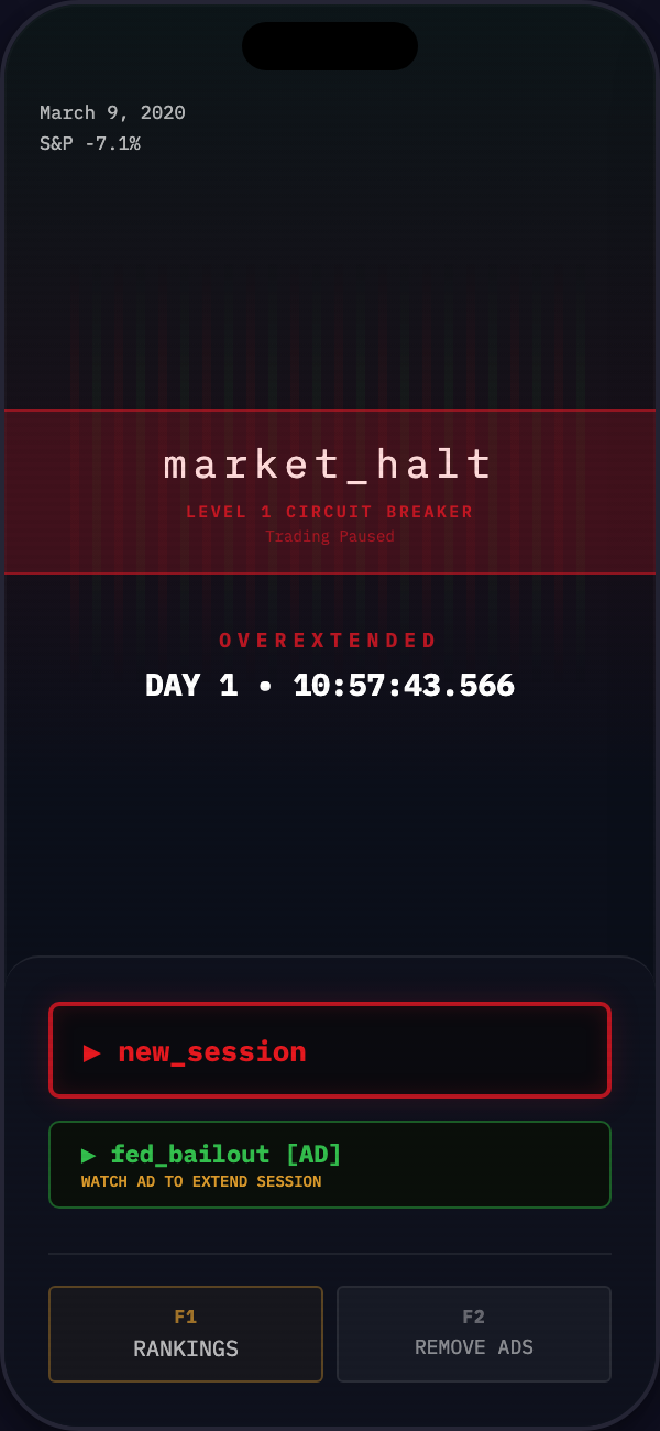 Circuit breaker layout with F-key shortcuts for rankings and remove ads actions