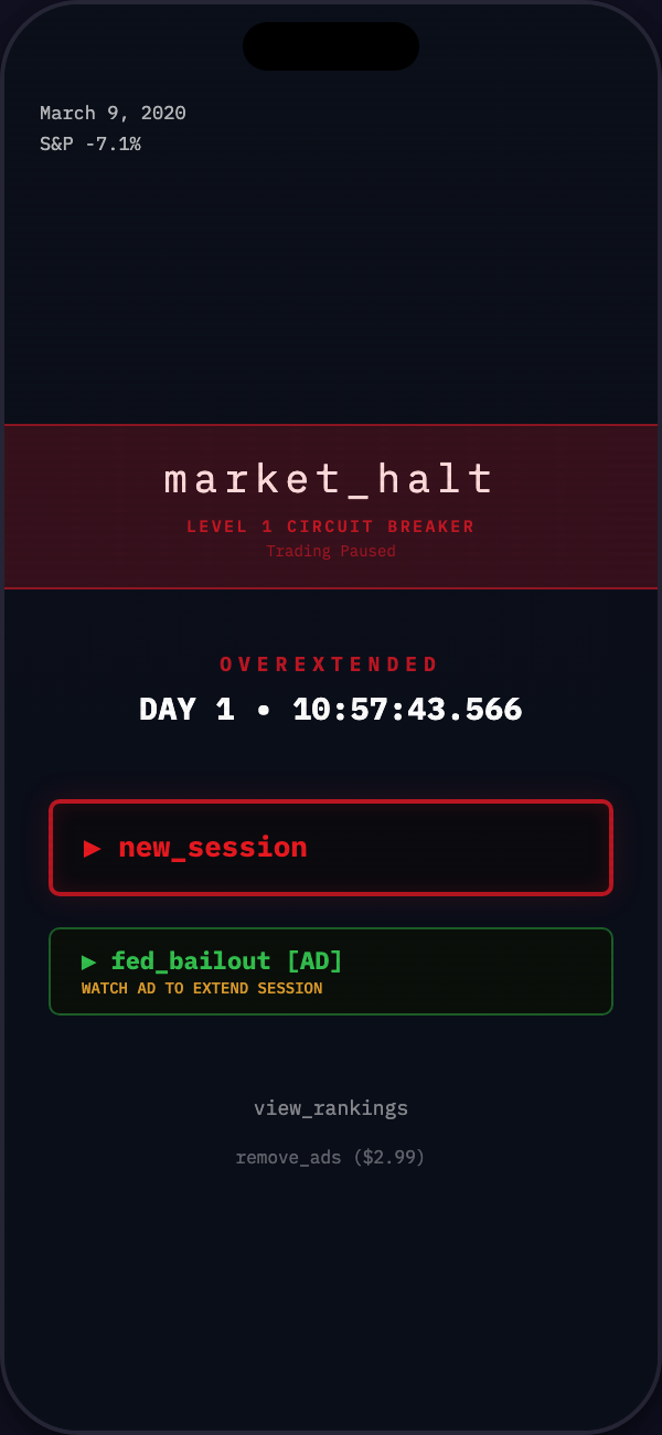 Compact circuit breaker layout with condensed menu and action buttons