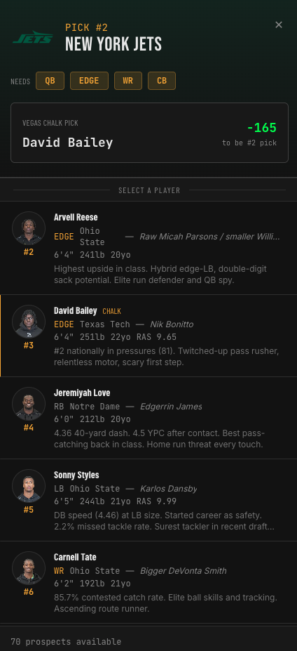 Player selection panel with headshots and measurables